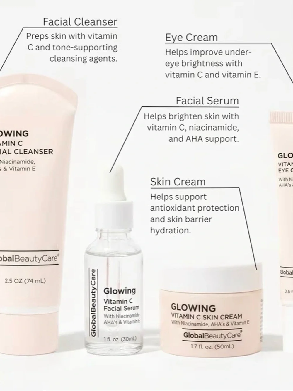 Glowing vitamin C skincare 4 pc set gift
